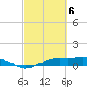 Mesquite Point tide chart for Wednesday, March 6, 2024