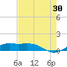 Mesquite Point tide chart for Tuesday, July 30, 2024