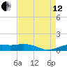 Mesquite Point tide chart for Monday, August 12, 2024
