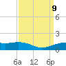 Mesquite Point tide chart for Monday, September 9, 2024