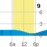 Mesquite Point tide chart for Saturday, November 9, 2024