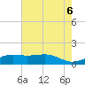 Mesquite Point tide chart for Friday, June 6, 2025