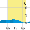 Mesquite Point tide chart for Sunday, July 6, 2025