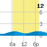 Mesquite Point tide chart for Tuesday, August 12, 2025