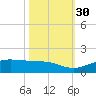 Mesquite Point tide chart for Thursday, October 30, 2025