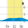 Mesquite Point tide chart for Monday, April 6, 2026