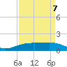 Mesquite Point tide chart for Tuesday, April 7, 2026