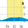 Mesquite Point tide chart for Wednesday, May 6, 2026
