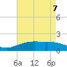 Mesquite Point tide chart for Thursday, May 7, 2026