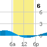 Bay Gardene tide chart for Thursday, January 6, 2022