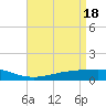 Bay Gardene tide chart for Thursday, April 18, 2024