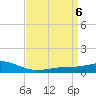 Bay Gardene tide chart for Saturday, April 6, 2024