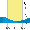 Bay Gardene tide chart for Sunday, October 6, 2024