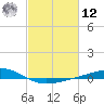 Bay Gardene tide chart for Wednesday, February 12, 2025