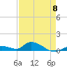 Little Duck Key Channel tide chart for Monday, May 8, 2023