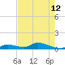 Little Duck Key Channel tide chart for Wednesday, June 12, 2024