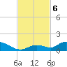 Little Duck Key Channel tide chart for Wednesday, November 6, 2024