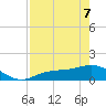 Mobbly Bayou tide chart for Saturday, May 7, 2022