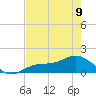 Mobbly Bayou tide chart for Tuesday, May 9, 2023