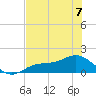 Mobbly Bayou tide chart for Wednesday, June 7, 2023