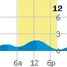 Mobbly Bayou tide chart for Wednesday, July 12, 2023