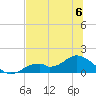 Mobbly Bayou tide chart for Thursday, July 6, 2023