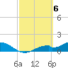 Mobbly Bayou tide chart for Wednesday, March 6, 2024