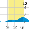 Mobbly Bayou tide chart for Friday, April 12, 2024