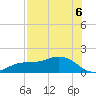 Mobbly Bayou tide chart for Wednesday, August 6, 2025