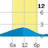 Blackwater River tide chart for Tuesday, September 12, 2023