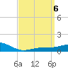 Blackwater River tide chart for Saturday, April 6, 2024