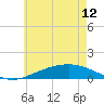 Blackwater River tide chart for Wednesday, June 12, 2024