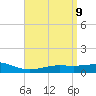 Blackwater River tide chart for Wednesday, April 9, 2025