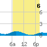 Money Key tide chart for Sunday, June 6, 2021
