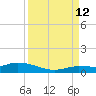 Money Key tide chart for Thursday, September 12, 2024