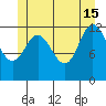 Morse Cove tide chart for Saturday, June 15, 2024