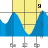Bay Slough (West) tide chart for Monday, May 9, 2022