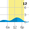 Munson Island tide chart for Wednesday, April 12, 2023