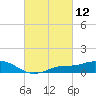 Bay Waveland Yacht Club tide chart for Friday, March 12, 2021