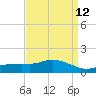 Bay Waveland Yacht Club tide chart for Monday, April 12, 2021