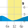 Bay Waveland Yacht Club tide chart for Saturday, October 9, 2021