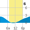 Bay Waveland Yacht Club tide chart for Saturday, November 6, 2021