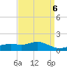 Bay Waveland Yacht Club tide chart for Thursday, April 6, 2023