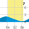 Bay Waveland Yacht Club tide chart for Thursday, September 7, 2023
