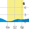Bay Waveland Yacht Club tide chart for Saturday, April 6, 2024