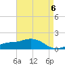 Bay Waveland Yacht Club tide chart for Monday, May 6, 2024