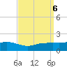 Bay Waveland Yacht Club tide chart for Friday, September 6, 2024