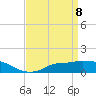 Bay Waveland Yacht Club tide chart for Tuesday, April 8, 2025