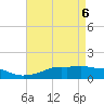 Bay Waveland Yacht Club tide chart for Tuesday, May 6, 2025