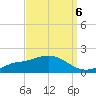 Bay Waveland Yacht Club tide chart for Saturday, September 6, 2025